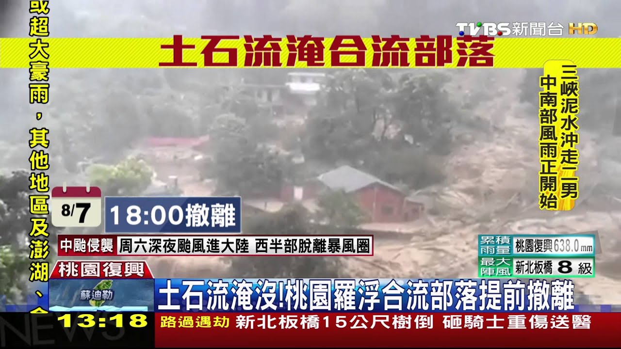 土石流沖垮9民宅！　合流部落38人撤離