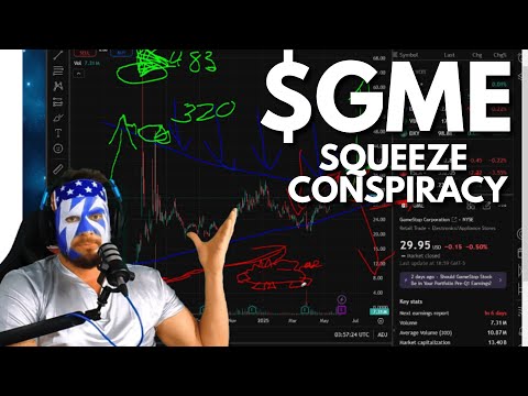 The GameStop Long Squeeze - $GME Earnings + Explaining the Entire GME Saga 2021-2025 (and beyond)