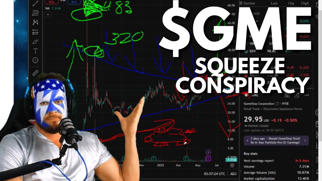 The GameStop Long Squeeze - $GME Earnings + Explaining the Entire GME Saga 2021-2025 (and beyond)