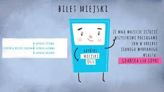 Bilety komunikacji miejskiej w Trojmiescie