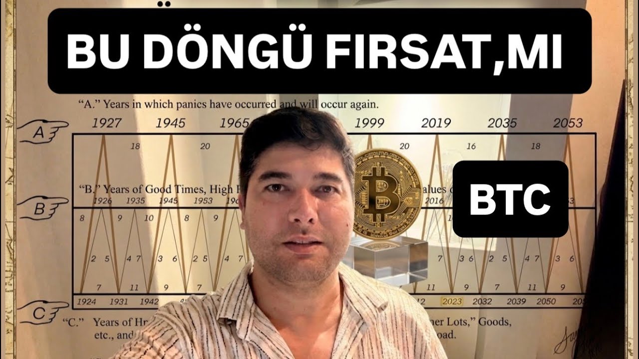 🔥BİTCOİN FIRSAT’MI VERİYOR #bitcoin 