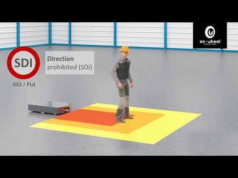 AGV & AMR Development Kit | 3D Animation Explainer | ez-Wheel