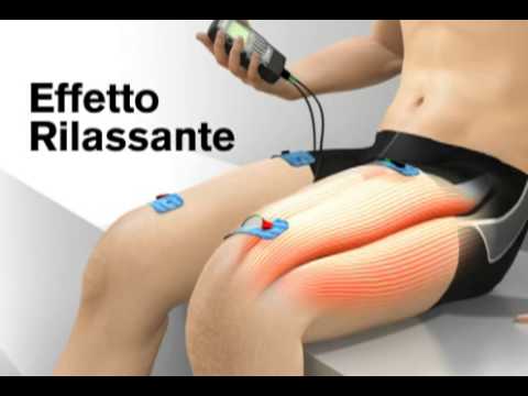 Bendaggio a gomito come è indossato Linfonodi infiammati sul collo del trattamento del bambino