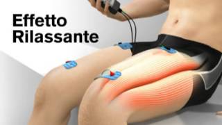 Recupero funzionale Muscolare