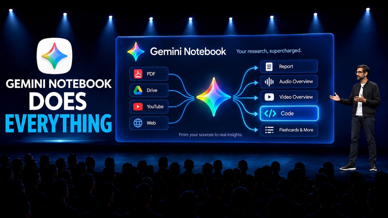 Gemini Notebook: Build Your Own AI Knowledge Base in Minutes