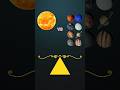 Sun Vs All Planets How Is Our Star Star