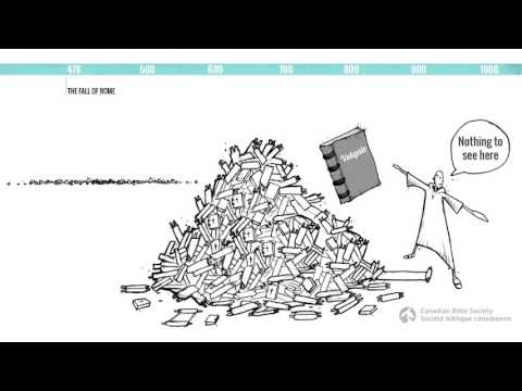 The Bible Explored - A Brief History
