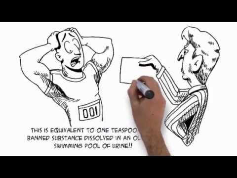 Risks Behind Sports Supplements