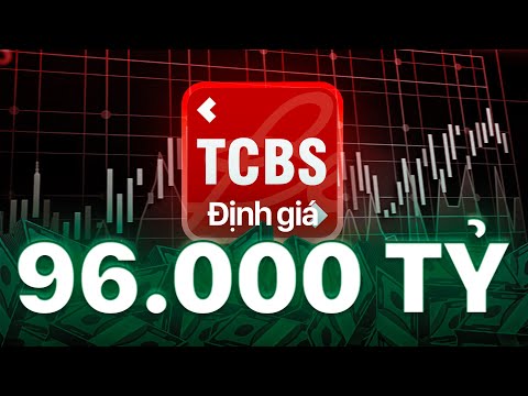 Revealing the "SUPERHUMAN POWER" that helps TCBS value at 4 billion dollars? | Intelligent Money ...