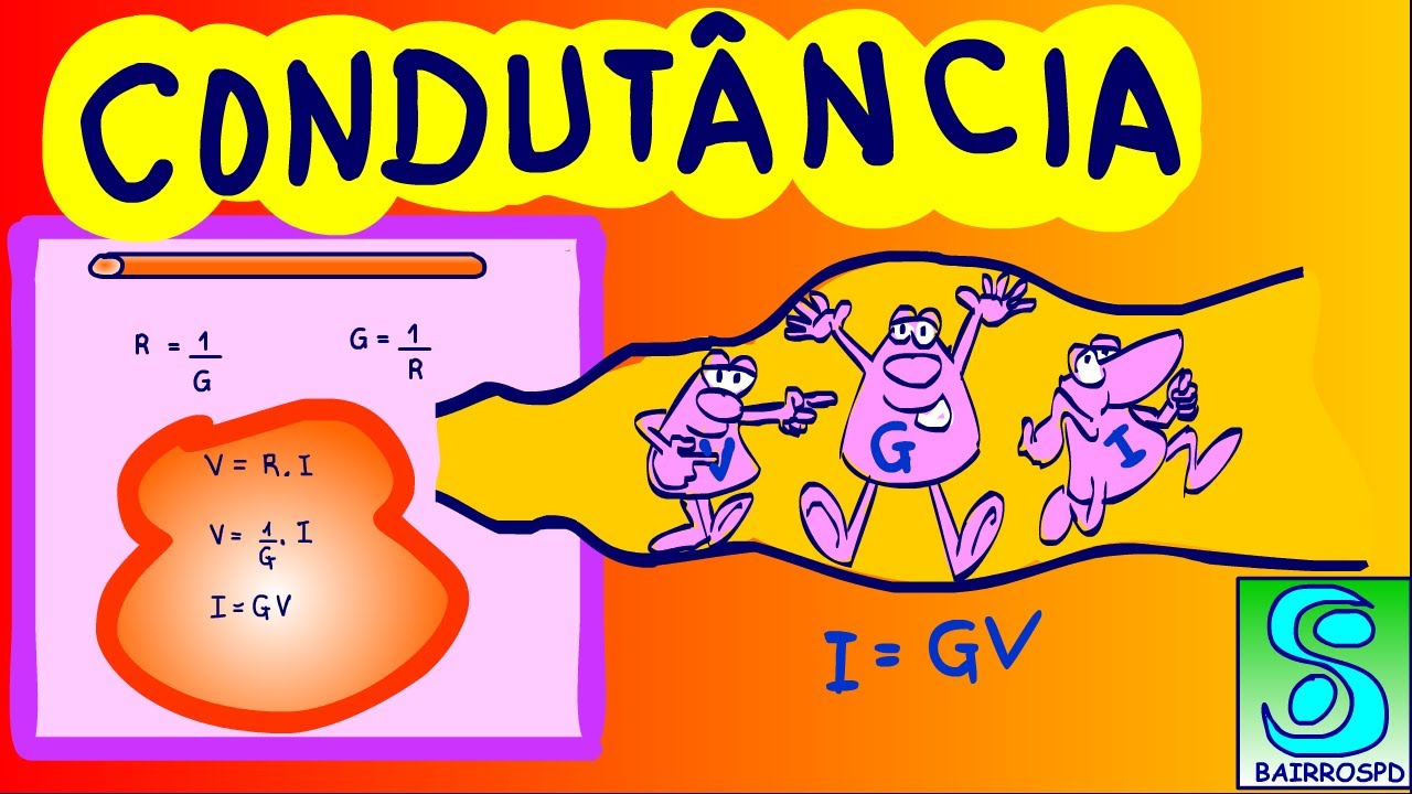 CONDUTÂNCIA E CONDUTIVIDADE: O conceito e aplicação