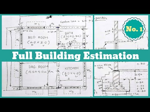 Estimation Building Estimation and Costing Estimation and Costing cost estimation 2024