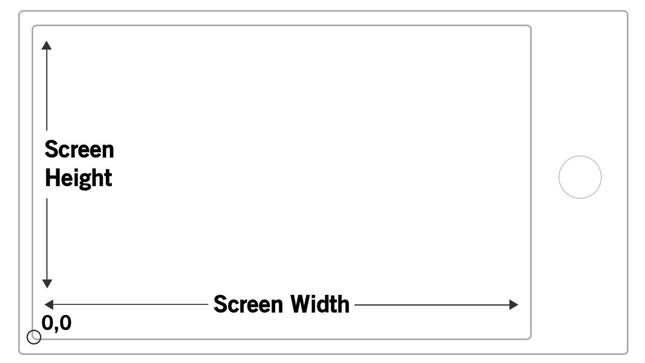 Mobile Multi-touch Input - Unity Official Tutorials