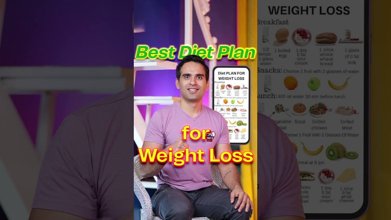 Effective Weight Loss: Learning About Your Real Hunger | Indian Weight Loss Diet by Richa
