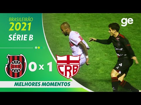 Gols e lances de Brasil de Pelotas x CRB