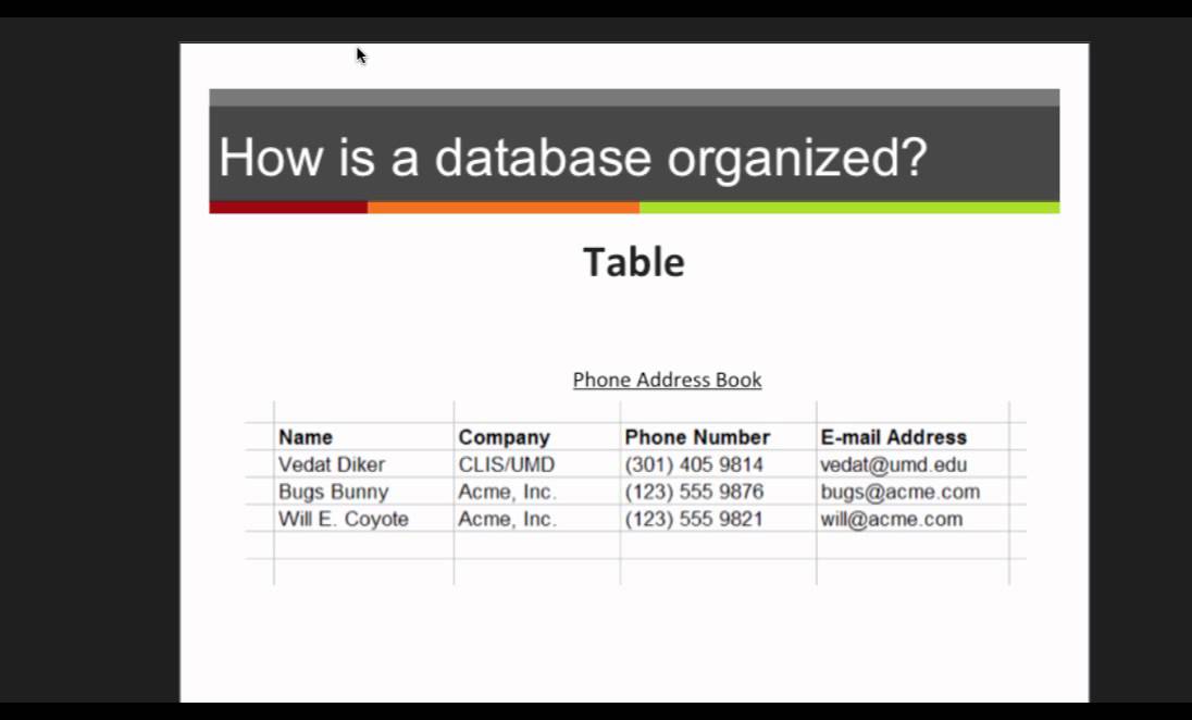 Databases Vocabulary part 1