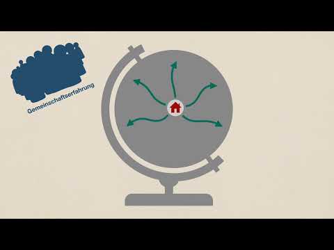 Diaspora - was bedeutet das? Aus unserem Lexikon: Interkulturelle Kommunikation