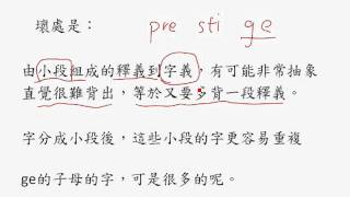 11.諧音的背法+拆字聯想法