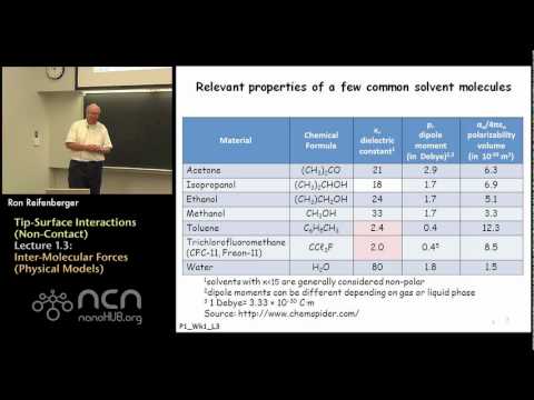 nanoHUB-U Fundamentals of AFM L1.3: Tip-Surface Interactions (Non-Contact) - Physical Models