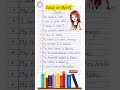 Self Introduction In English About Myself Introduce Yourself In Interview Essay On Myself