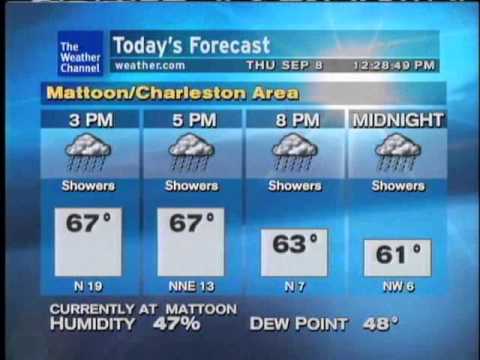 WeatherSTAR XL: S7ven Large - Euge Groove