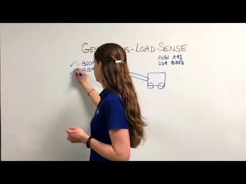 Aerial Pros Minute: Load Sense