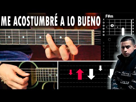 Me Acostumbré A Lo Bueno - Fuerza Regida