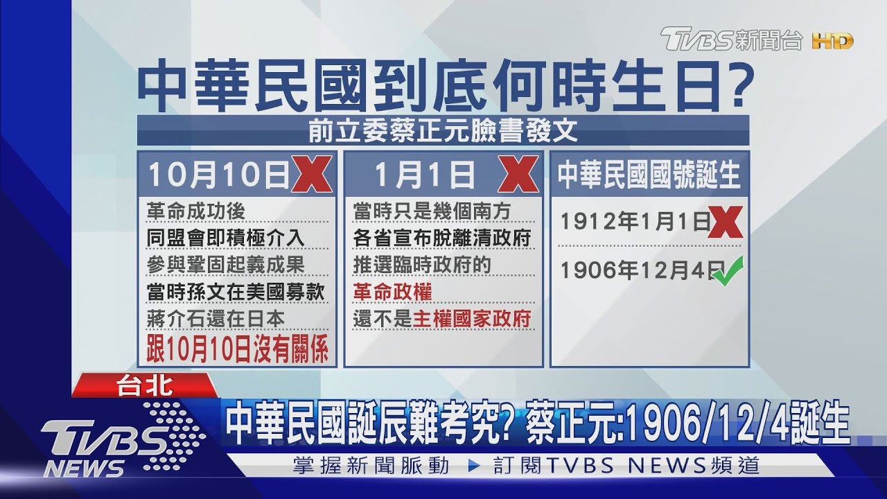 國慶不等於生日！　藍營國際部、文傳會不同調