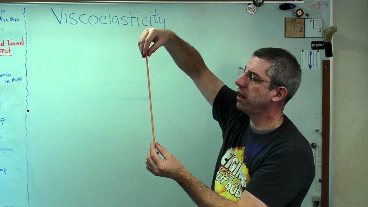 Viscoelasticity - Brain Waves.avi
