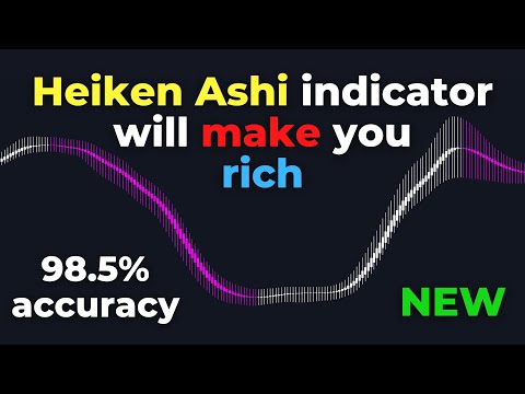 This Smoothed Heiken Ashi TradingView Indicator Will Make You Rich