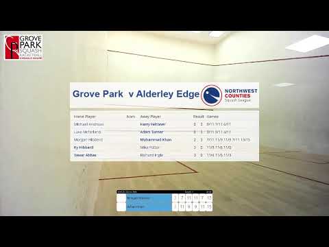 Grove Park 1 v Alderley Edge 1 NWCSL Division 1