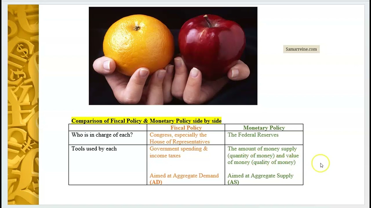 Macro Chapter 11,  Video 1.