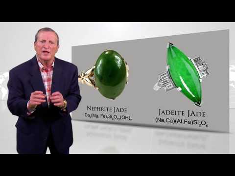 Types of Jade: Jadeite vs Nephrite l Gem Shopping Network