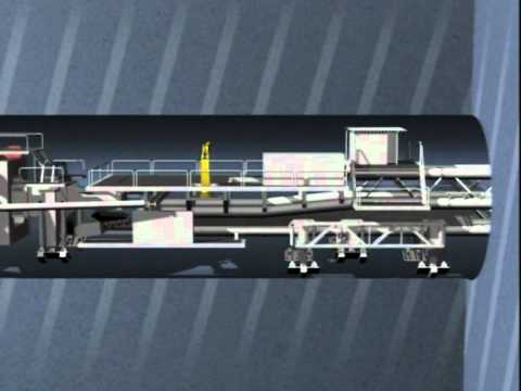 Animation Tunnelbohrmaschine Gotthard-Basistunnel