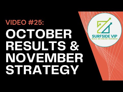 VIDEO 1 Getting Started Guide 5 Step Surfside Niche Website Strategy