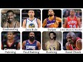 Every NBA Player Who Had Rules Made To Slow Them Down DEFAULT Thumbnail