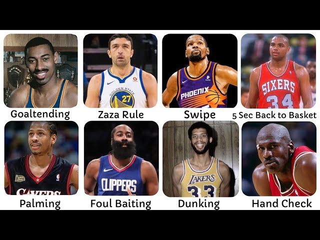 Every NBA Player Who Had Rules Made To Slow Them Down SDDEFAULT Thumbnail