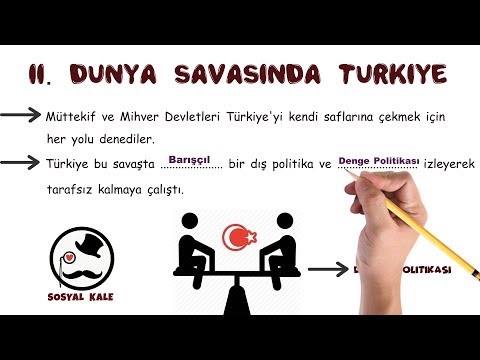 İkinci Dünya Savaşında Türkiye