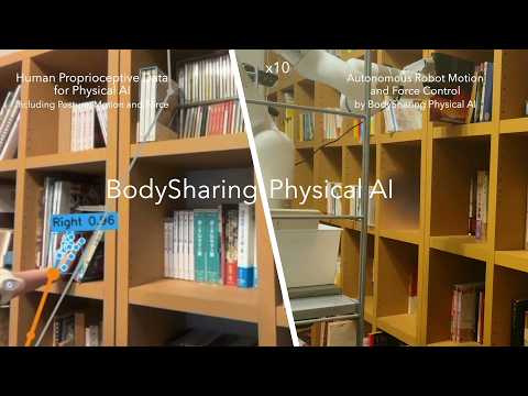 Physical AI Learns Human Proprioception|人の固有感覚(動作と力加減)を学ぶフィジカルAI|H2L BodySharing