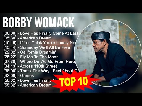 b.o.b.b.y w.o.m.a.c.k Greatest Hits ~ Top 100 Artists To Listen in 2023