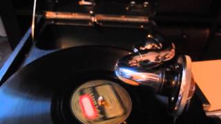 Don't let your Love go Wrong