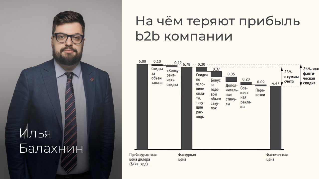 b2b продажи. Ценовой каскад. По какой фактической цене вы отгружаете? Практика от Ильи Балахнина.