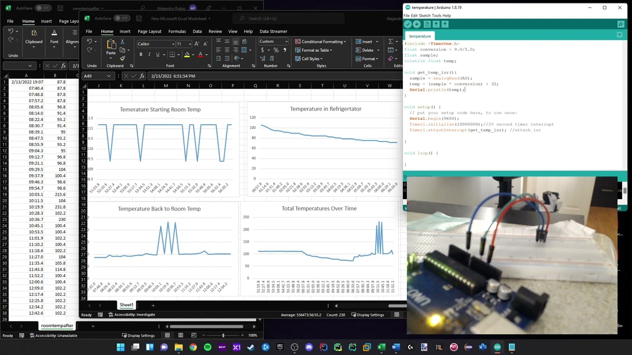 Embedded Systems Homework Assignment #2