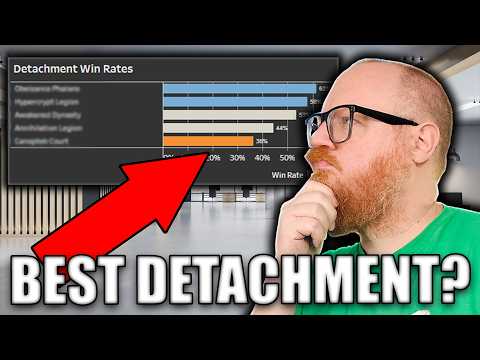 Necron detachments ranked!