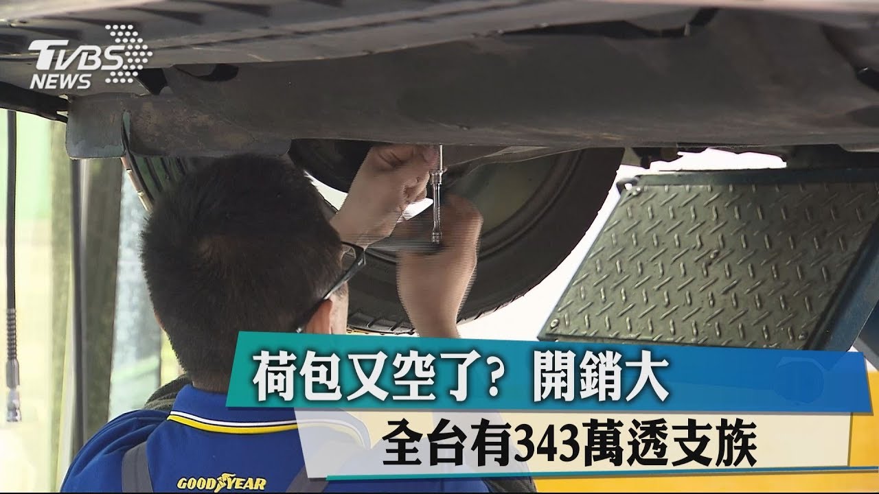 荷包又空了？開銷大　全台有343萬透支族
