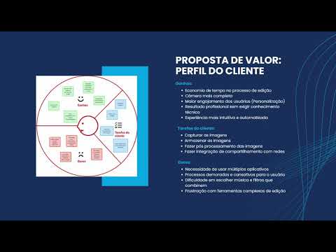 Proposta de Valor