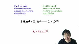 Equilibrium Constants