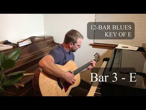 Basic 12-Bar Blues Form