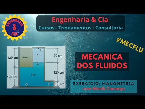 #MECFLU Exercício Manometria | Estática dos Fluidos | Mecânica dos Fluidos | Hibbeler