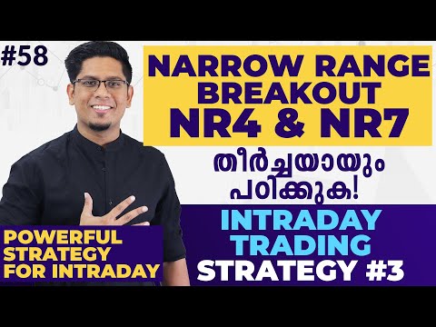 Best Intraday Trading Strategy #3 - Narrow Range Breakout - NR4 & NR7 Strategy | Malayalam