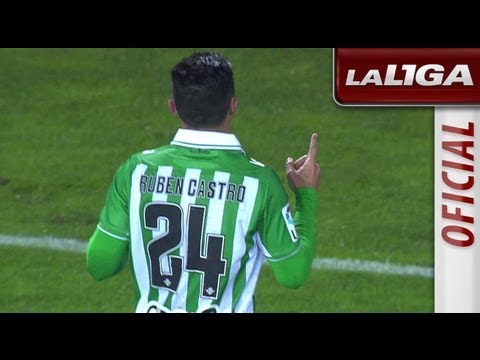Todos los goles del Granada CF (1-5) Real Betis - HD